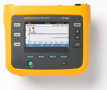 Трехфазный регистратор энергии  Fluke 1736/EUS