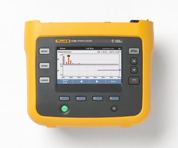 Трехфазный регистратор энергии  Fluke 1736/INTL