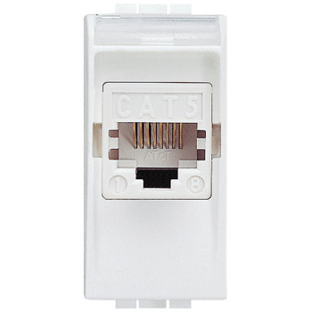 Розетка RJ45 Cat. 5 UTP